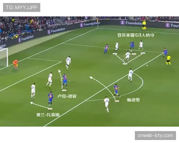 佩德里组织调度显功力 成巴萨中场节拍器